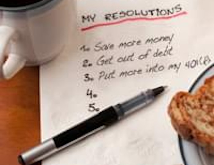 resolutions